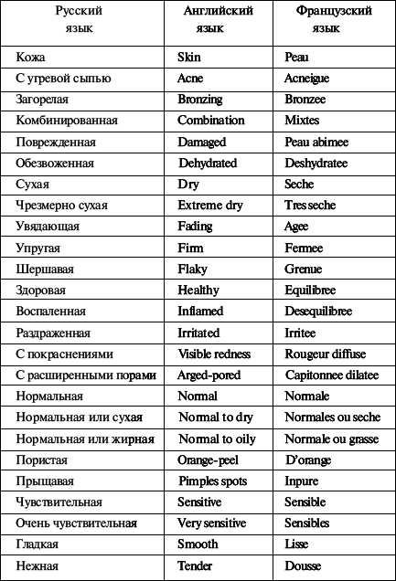 Салон красоты на дому - i_005.png