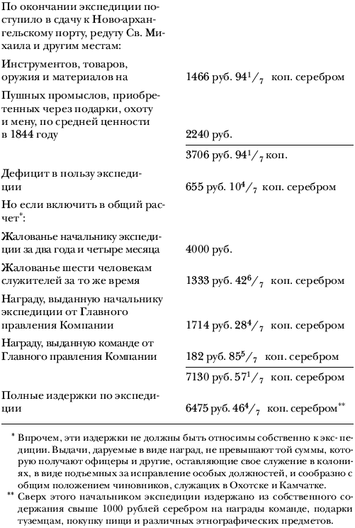 Путешествия к американским берегам - _30.png