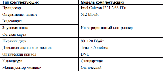 Апгрейд, ремонт и обслуживание компьютера - i_006.png