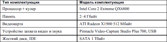 Апгрейд, ремонт и обслуживание компьютера - i_010.png