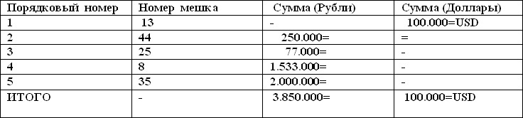 Мешок с несчастьями - i_001.png