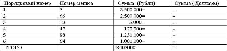 Мешок с несчастьями - i_002.png