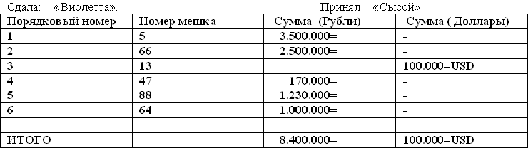 Мешок с несчастьями - i_006.png