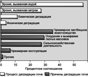 Географическая картина мира Пособие для вузов Кн. II: Региональная характеристика мира - i_037.png