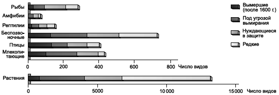 Географическая картина мира Пособие для вузов Кн. II: Региональная характеристика мира - i_071.png