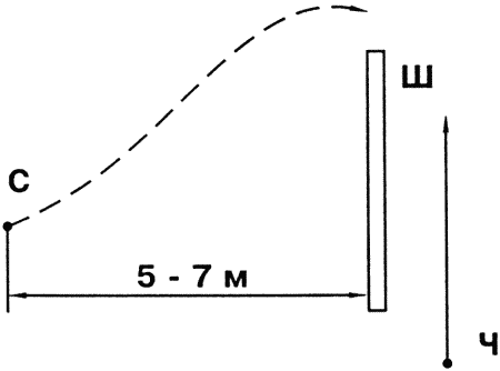Кинологическое обеспечение деятельности органов и войск МВД РФ - i_026.png