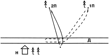 Кинологическое обеспечение деятельности органов и войск МВД РФ - i_029.png