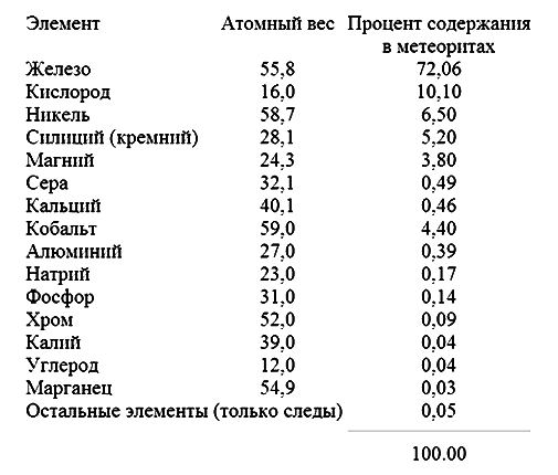 Планета КИМ - i_010.png
