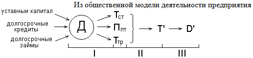 Краткий русско-французский разговорник (самоучитель французского языка для начинающих) - i_001.png