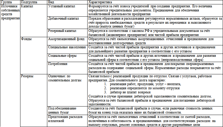 Краткий русско-французский разговорник (самоучитель французского языка для начинающих) - i_003.png