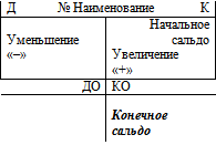 Краткий русско-французский разговорник (самоучитель французского языка для начинающих) - i_006.png