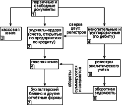 Краткий русско-французский разговорник (самоучитель французского языка для начинающих) - i_007.png