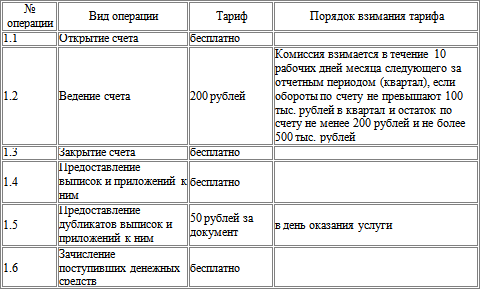 Краткий русско-французский разговорник (самоучитель французского языка для начинающих) - i_008.png