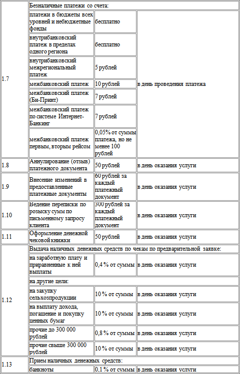 Краткий русско-французский разговорник (самоучитель французского языка для начинающих) - i_009.png