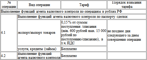 Краткий русско-французский разговорник (самоучитель французского языка для начинающих) - i_016.png