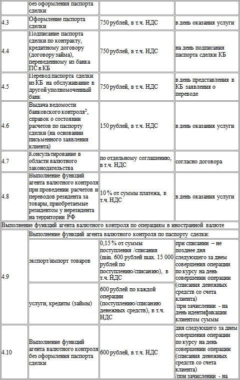 Краткий русско-французский разговорник (самоучитель французского языка для начинающих) - i_017.png