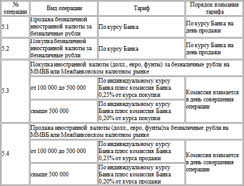 Краткий русско-французский разговорник (самоучитель французского языка для начинающих) - i_019.png