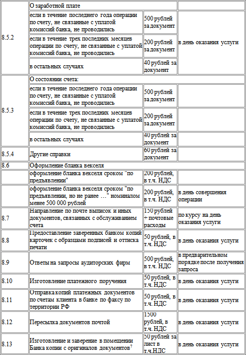 Краткий русско-французский разговорник (самоучитель французского языка для начинающих) - i_023.png