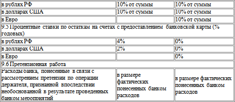 Краткий русско-французский разговорник (самоучитель французского языка для начинающих) - i_025.png