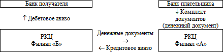 Краткий русско-французский разговорник (самоучитель французского языка для начинающих) - i_026.png
