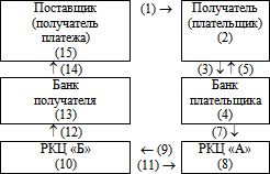 Краткий русско-французский разговорник (самоучитель французского языка для начинающих) - i_027.png