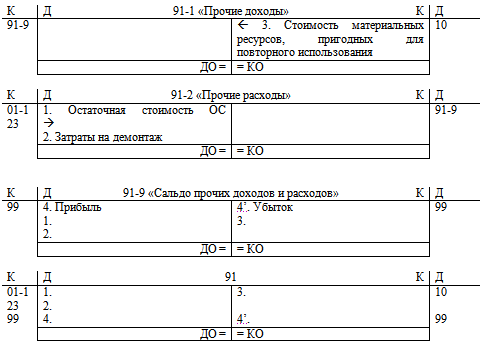 Краткий русско-французский разговорник (самоучитель французского языка для начинающих) - i_030.png