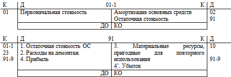Краткий русско-французский разговорник (самоучитель французского языка для начинающих) - i_031.png