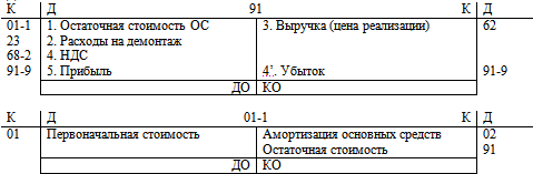 Краткий русско-французский разговорник (самоучитель французского языка для начинающих) - i_032.png