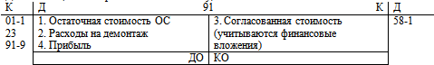 Краткий русско-французский разговорник (самоучитель французского языка для начинающих) - i_033.png