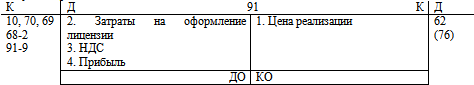 Краткий русско-французский разговорник (самоучитель французского языка для начинающих) - i_037.png