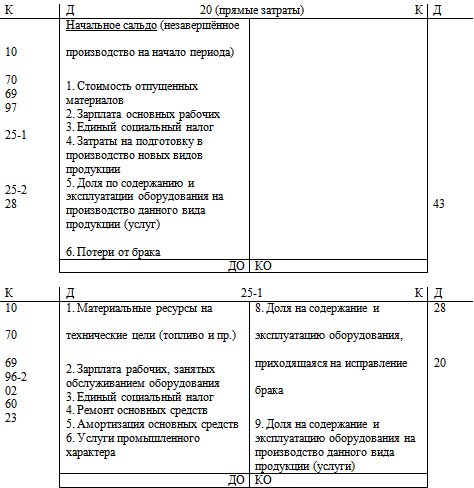 Краткий русско-французский разговорник (самоучитель французского языка для начинающих) - i_038.png