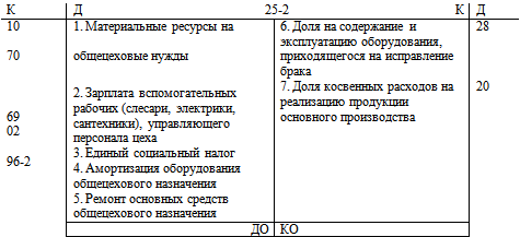 Краткий русско-французский разговорник (самоучитель французского языка для начинающих) - i_039.png