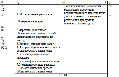 Краткий русско-французский разговорник (самоучитель французского языка для начинающих) - i_040.png