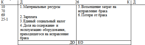 Краткий русско-французский разговорник (самоучитель французского языка для начинающих) - i_041.png