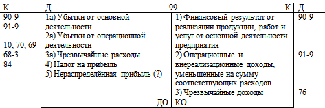 Краткий русско-французский разговорник (самоучитель французского языка для начинающих) - i_042.png