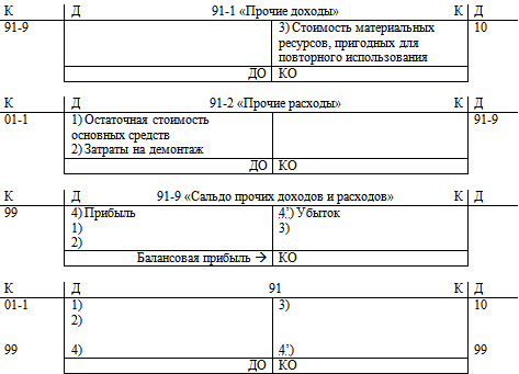 Краткий русско-французский разговорник (самоучитель французского языка для начинающих) - i_043.png
