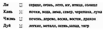 Основы медитации. Вводный практический курс - _15.jpg