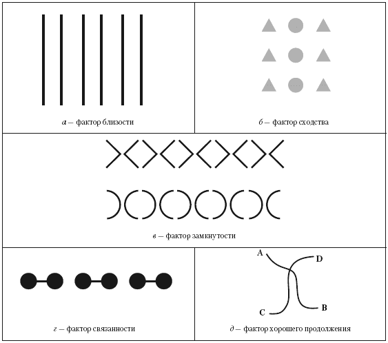 Большой психологический словарь - i_001.png