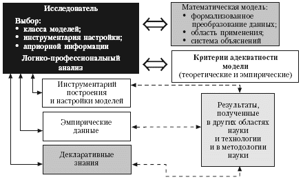 Большой психологический словарь - i_006.png