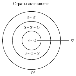 Большой психологический словарь - i_008.png