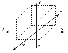 Большой психологический словарь - i_009.png