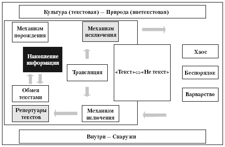 Большой психологический словарь - i_014.png