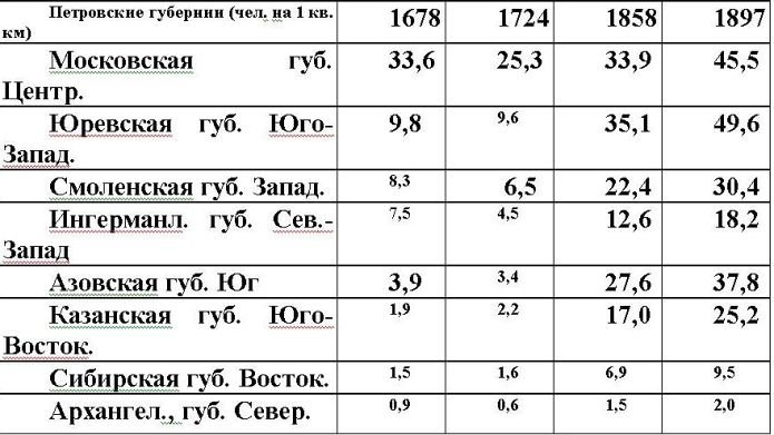 Русские горки. Конец Российского государства - i_011.jpg