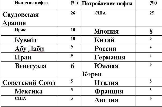 Русские горки. Конец Российского государства - i_012.jpg