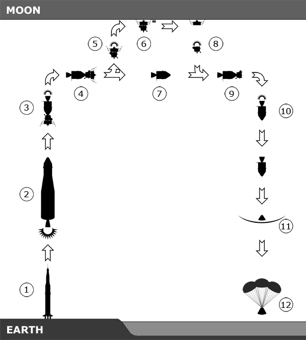 Война 2020. Первая космическая - pic_3.png
