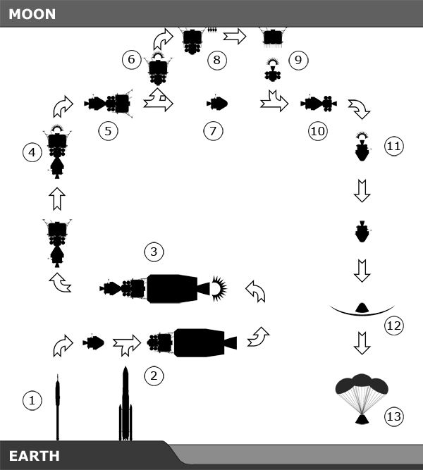 Война 2020. Первая космическая - pic_10.png