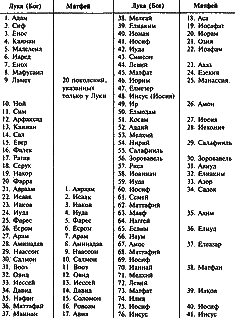 Коронованный на кресте - i_009.png