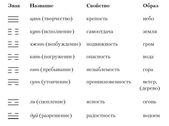 Китайская мифология. Энциклопедия - i_025.jpg