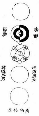 Китайская мифология. Энциклопедия - i_046.jpg