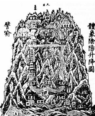 Китайская мифология. Энциклопедия - i_058.jpg